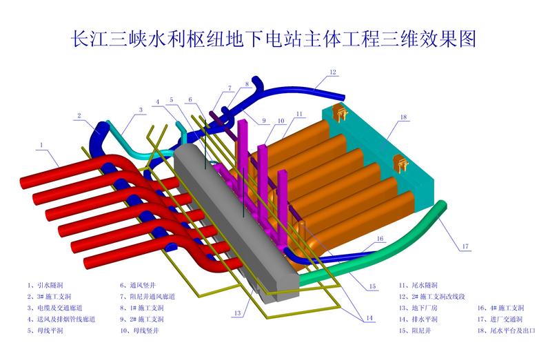 三峡水电站主体工程三维效果图.jpg